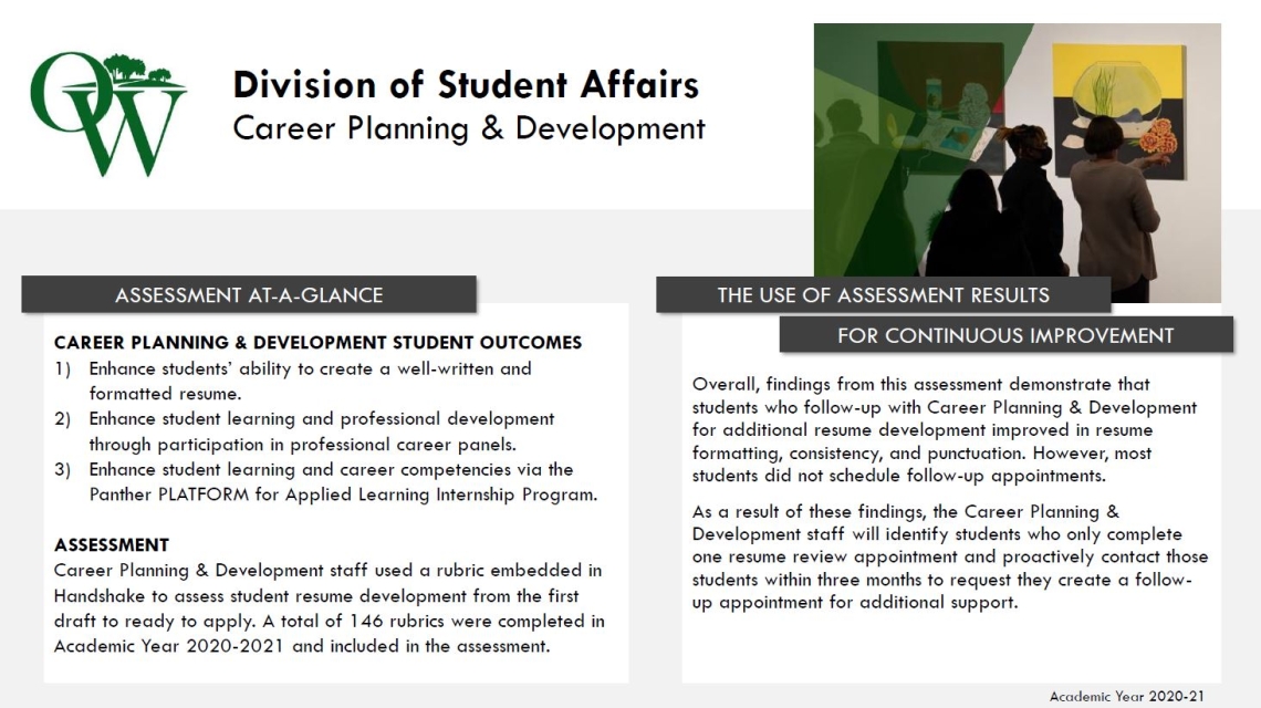 Career Planning & Development Assessment Results