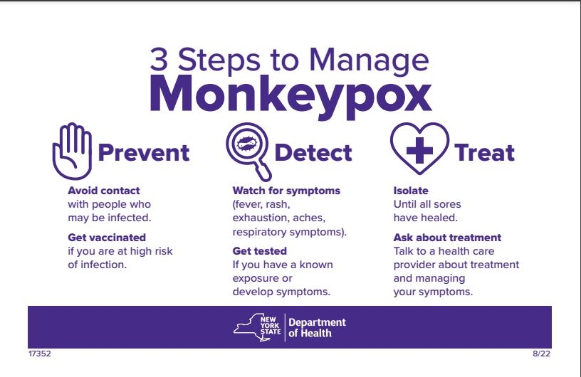 3 Steps to Manage Monkeypox