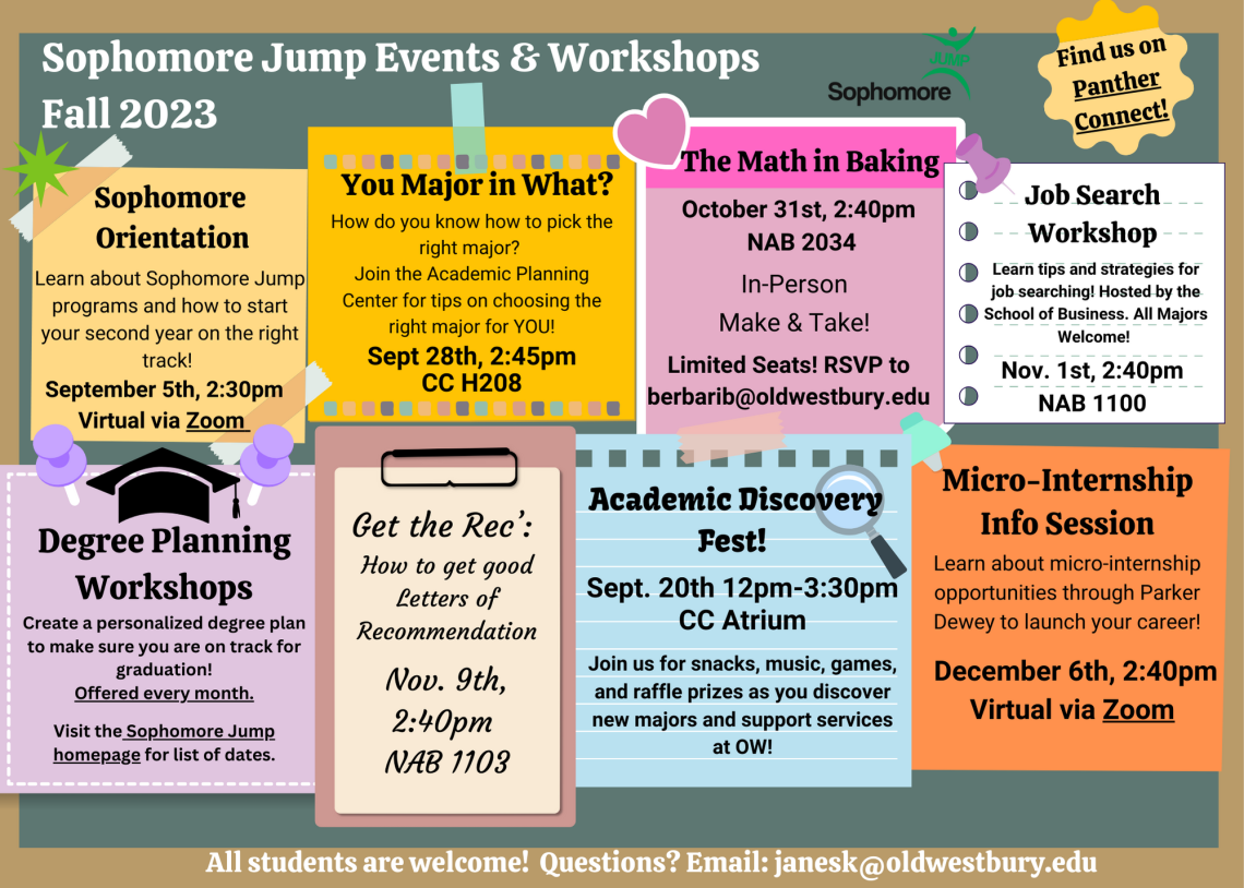 Image of corkboard with flyers for Sophomore Jump workshops.