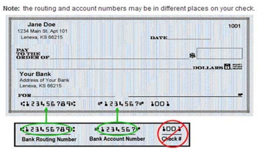 image of check with circles showing routing number, account number and check number